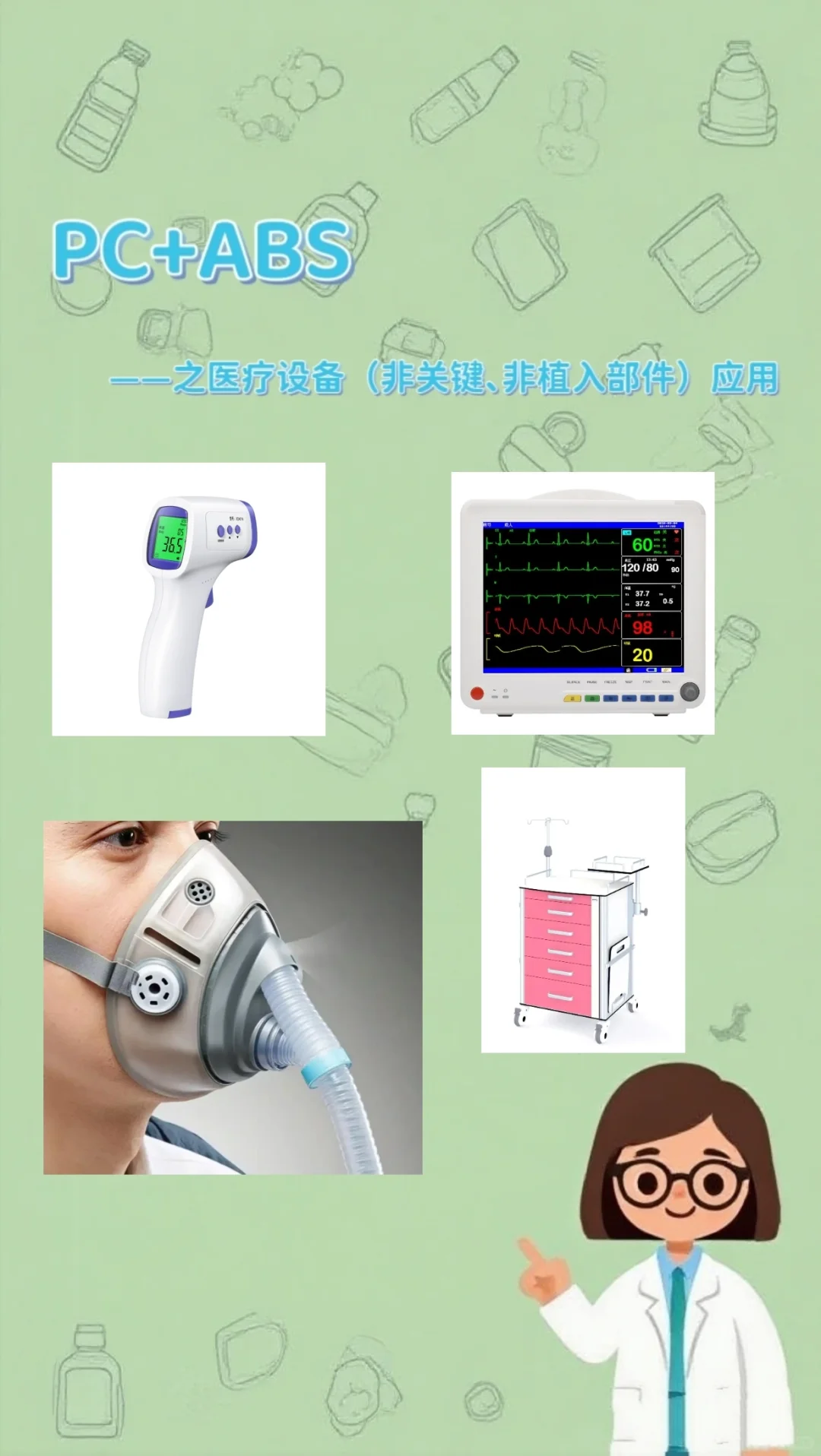PC/ABS医疗设备应用（非关键、非植入部件）