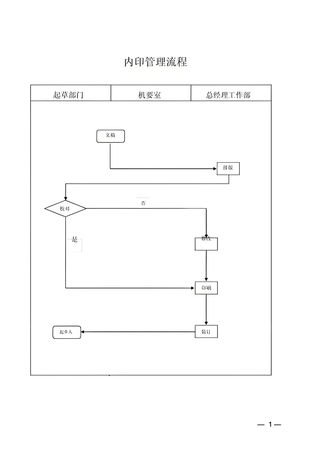 印刷厂工艺大起底！从文件到芯片，原来印刷