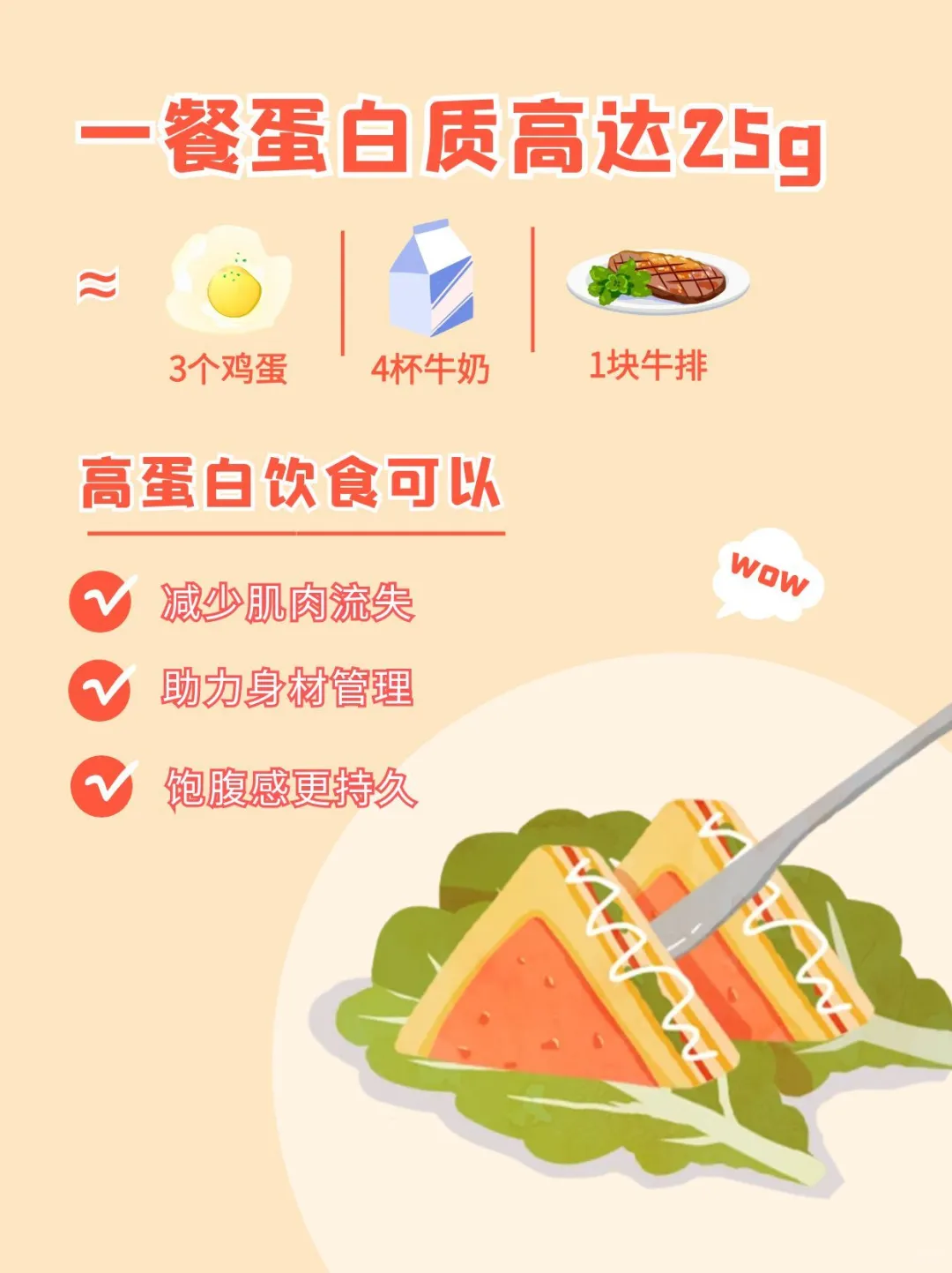 AI识别菜谱，卡路里健康管理小程序