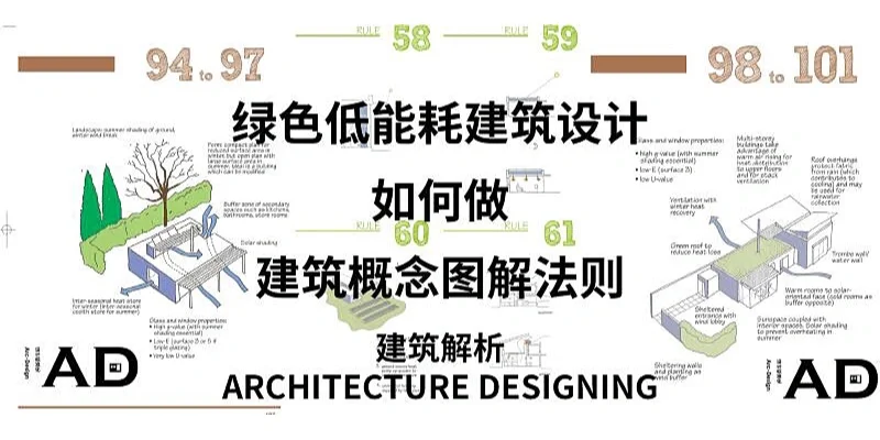 图解概念:绿色低能耗建筑设计如何做