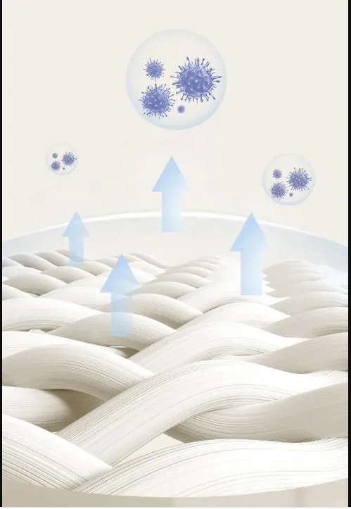 #面料#科技感图片#面料素材