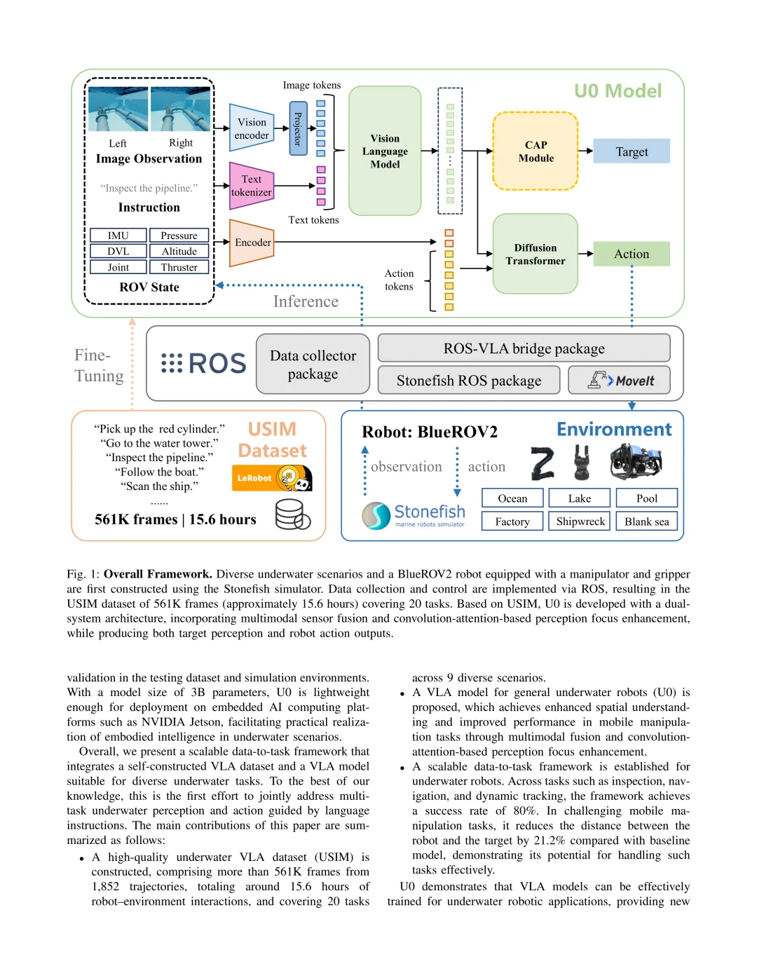 水下机器人可多任务自学吗？