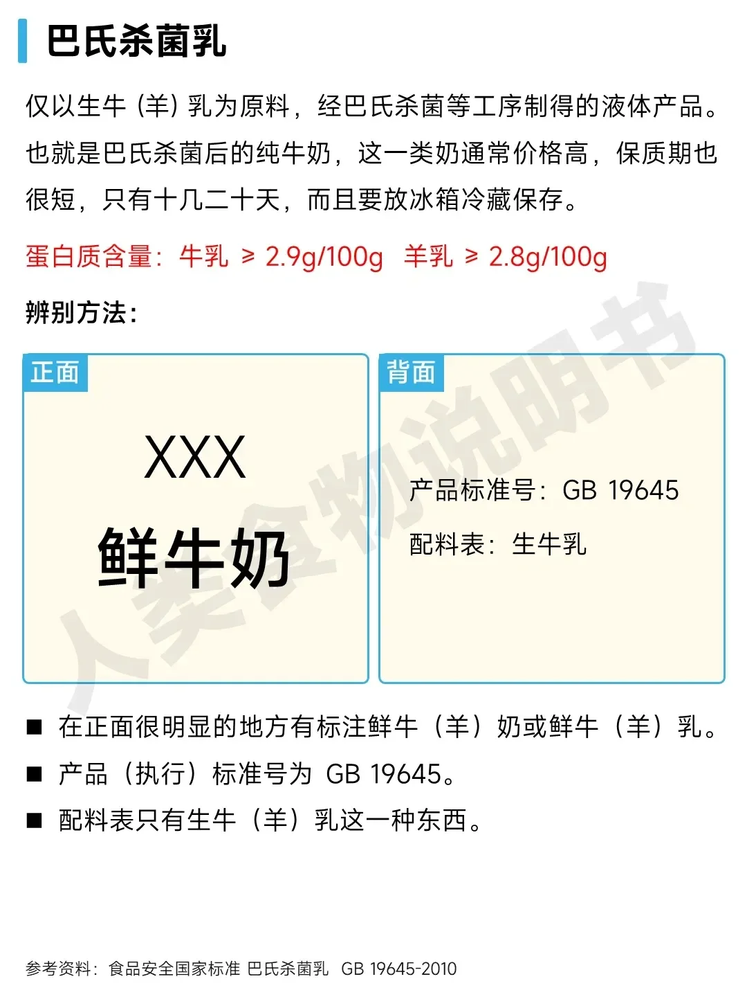 【牛奶】喝了十多年才知道原来这都是饮料