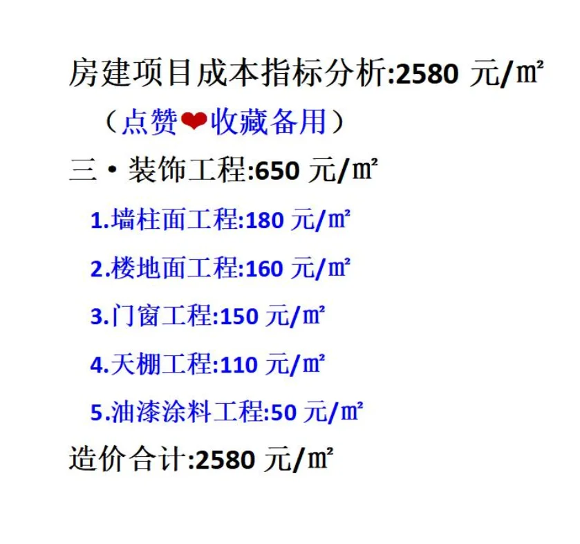 房建工程成本分析