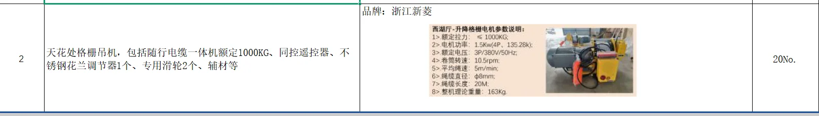 THREE-PHASE ASYNCHRONOUS MOTOR CEYE3-9