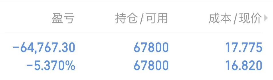 盛新锂能把我挂在山顶吹冷风…