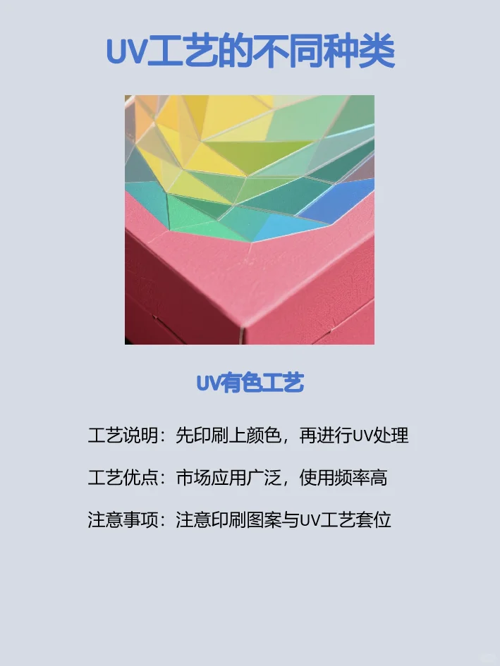 ?局部 UV 大揭秘！印刷界的神奇魔法✨