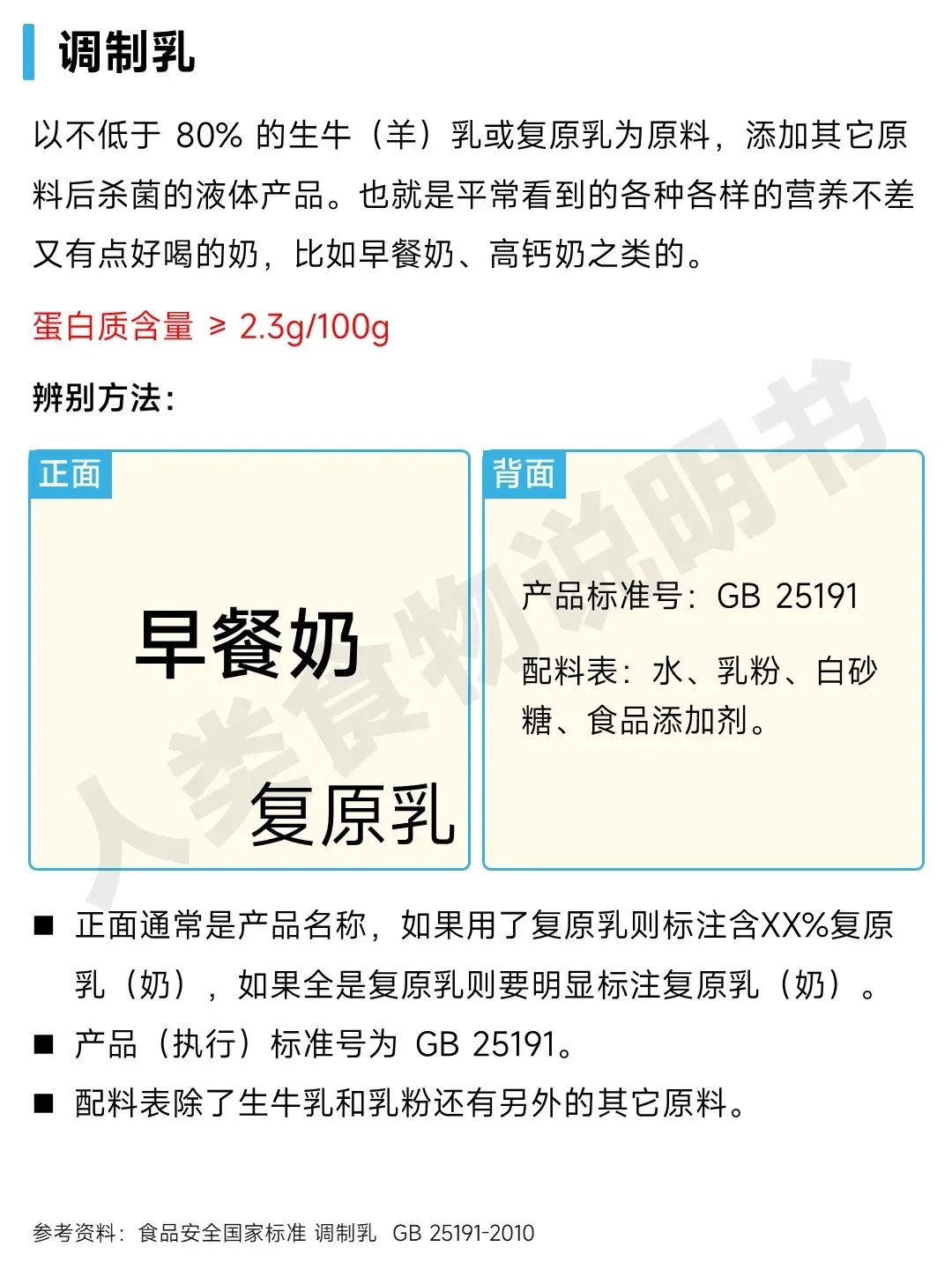 【牛奶】喝了十多年才知道原来这都是饮料