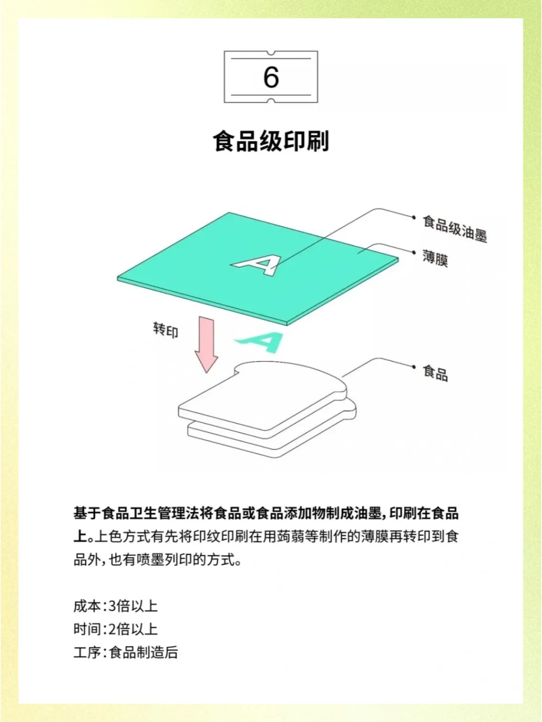 印刷知识｜设计师须知晓的印刷工艺