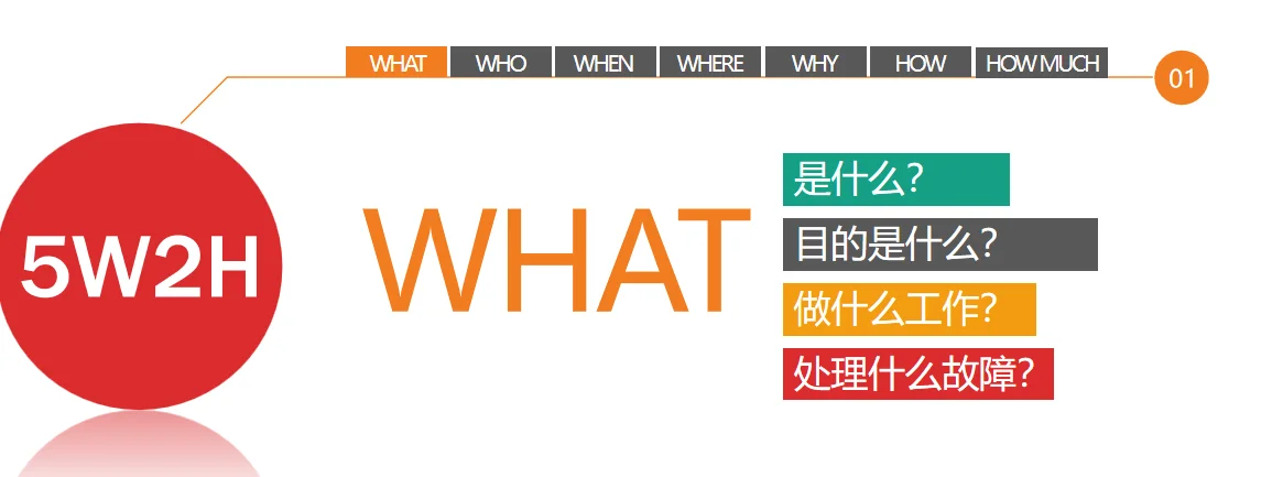 ?宝子们!机会闪现?昆明招项目经理