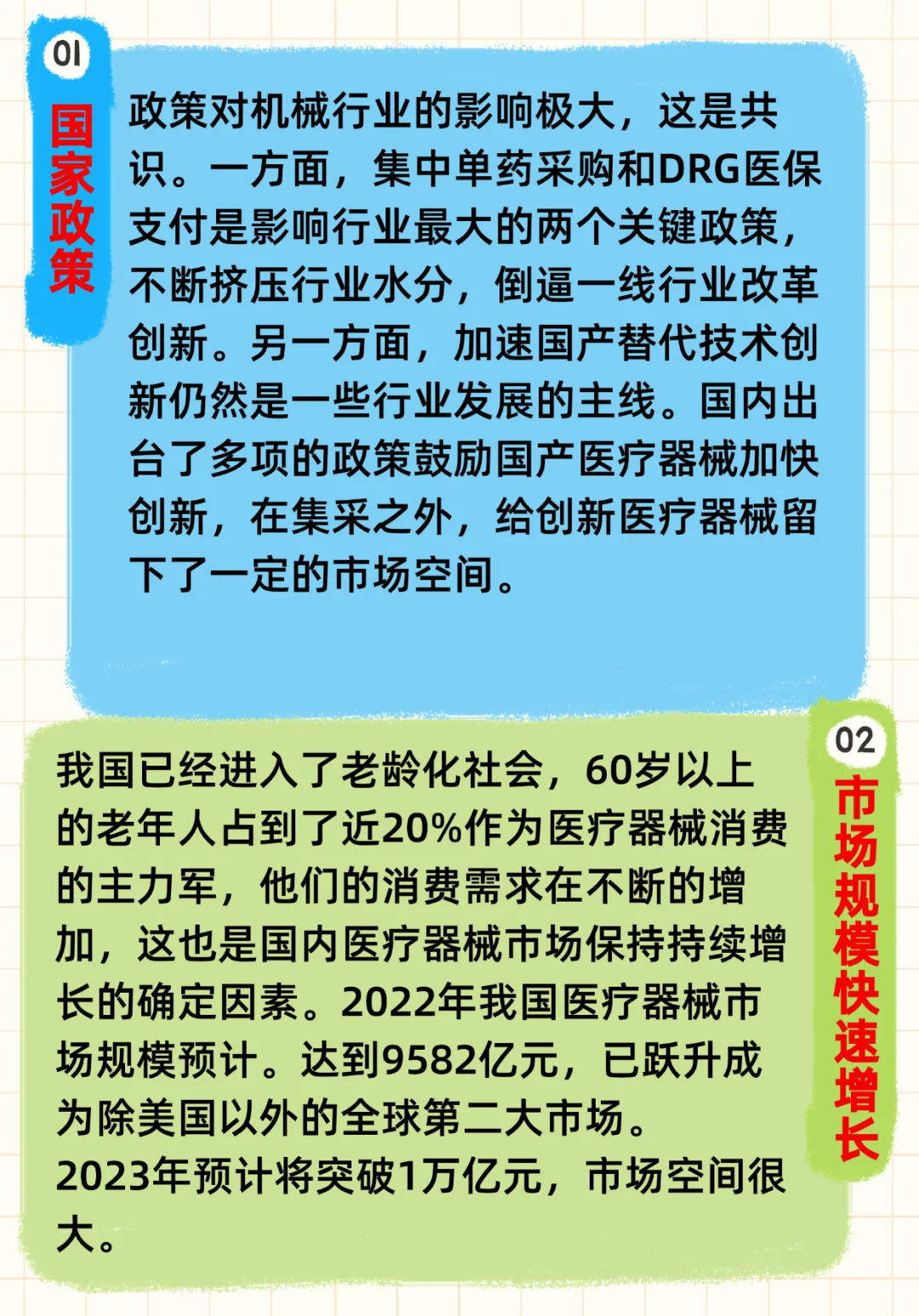 医疗器械的黄金十年，你准备好了吗？?