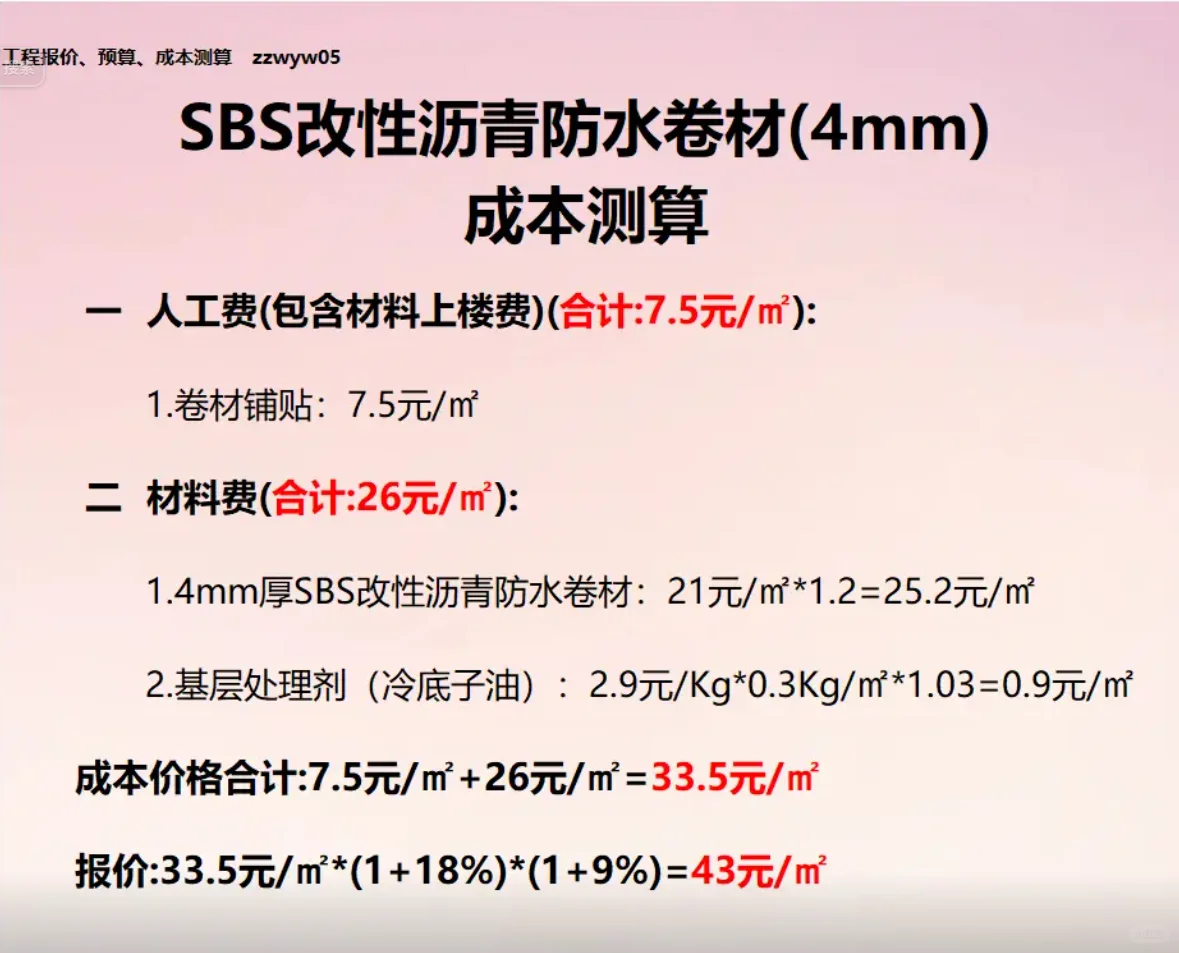 2025年建筑工程项目预算报价投标参考价
