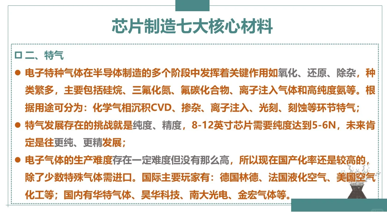 芯片制造七大核心材料及发展现状