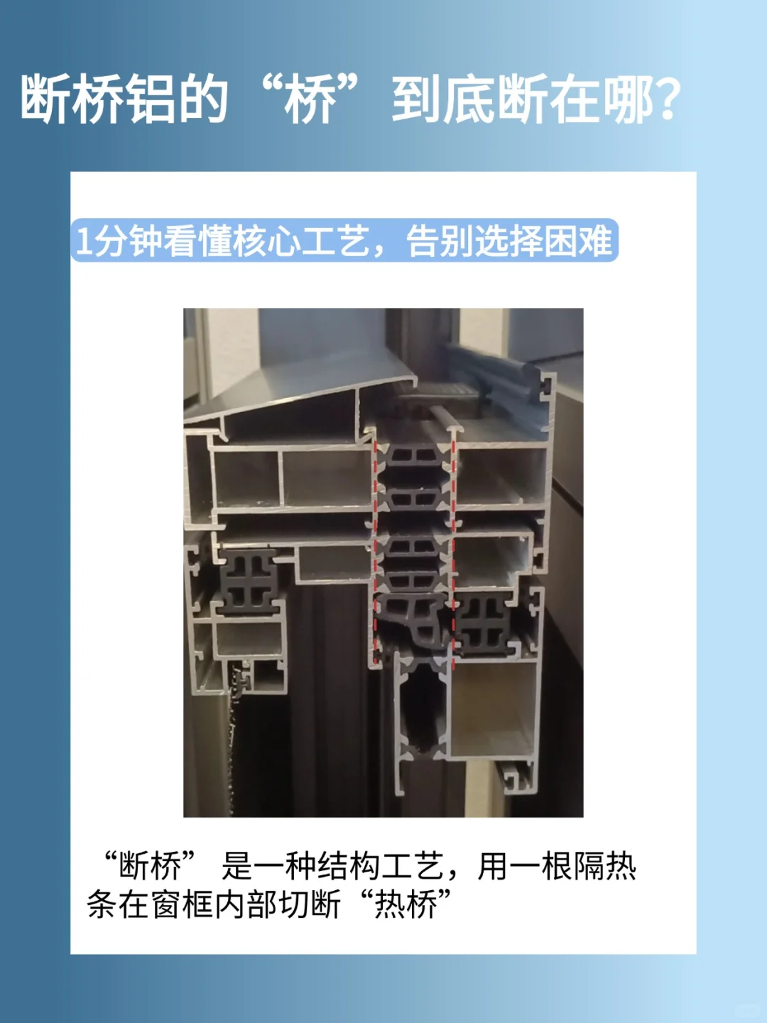 断桥铝的“桥”到底断在哪？