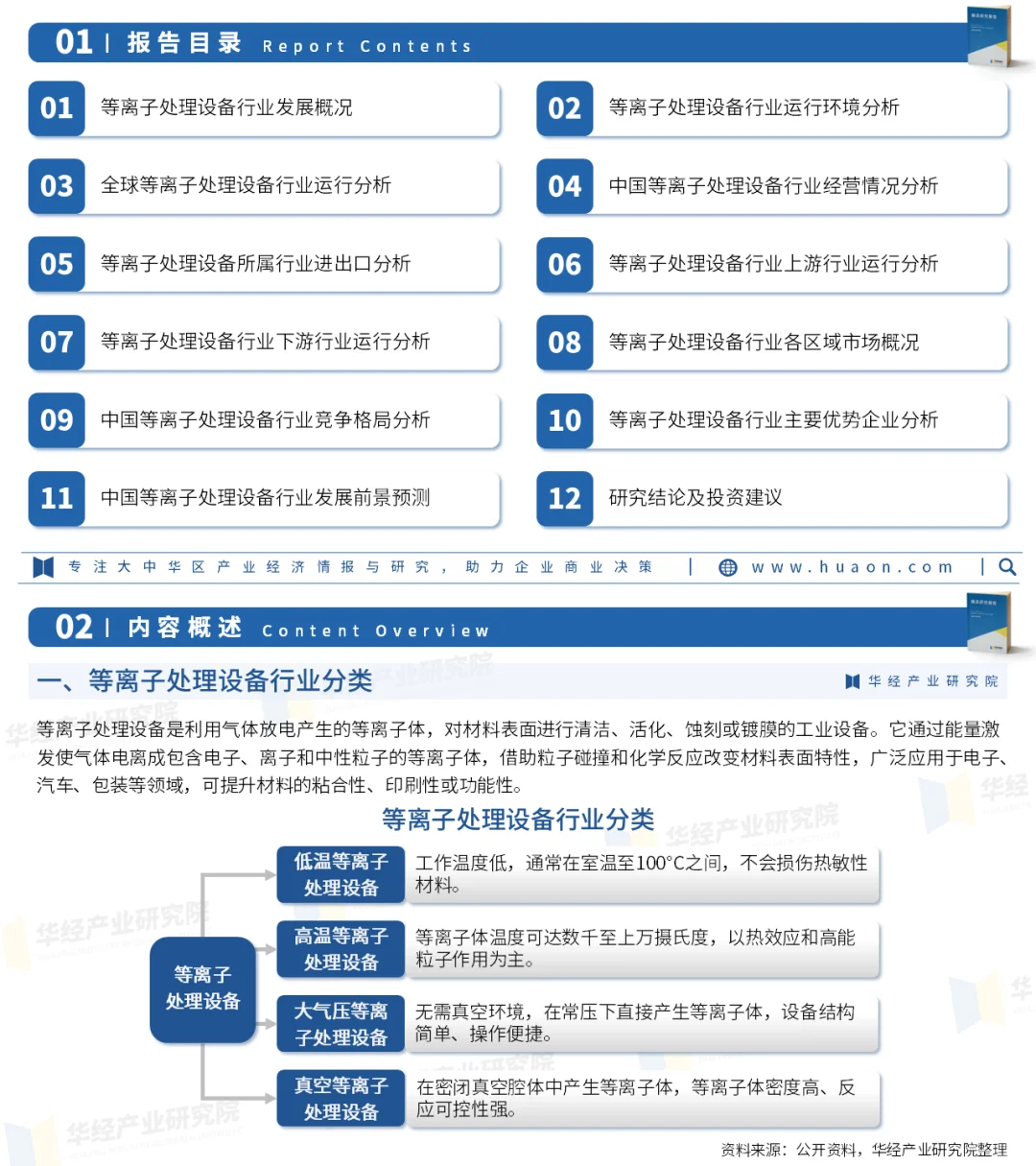2025年中国等离子处理设备行业深度研究报告