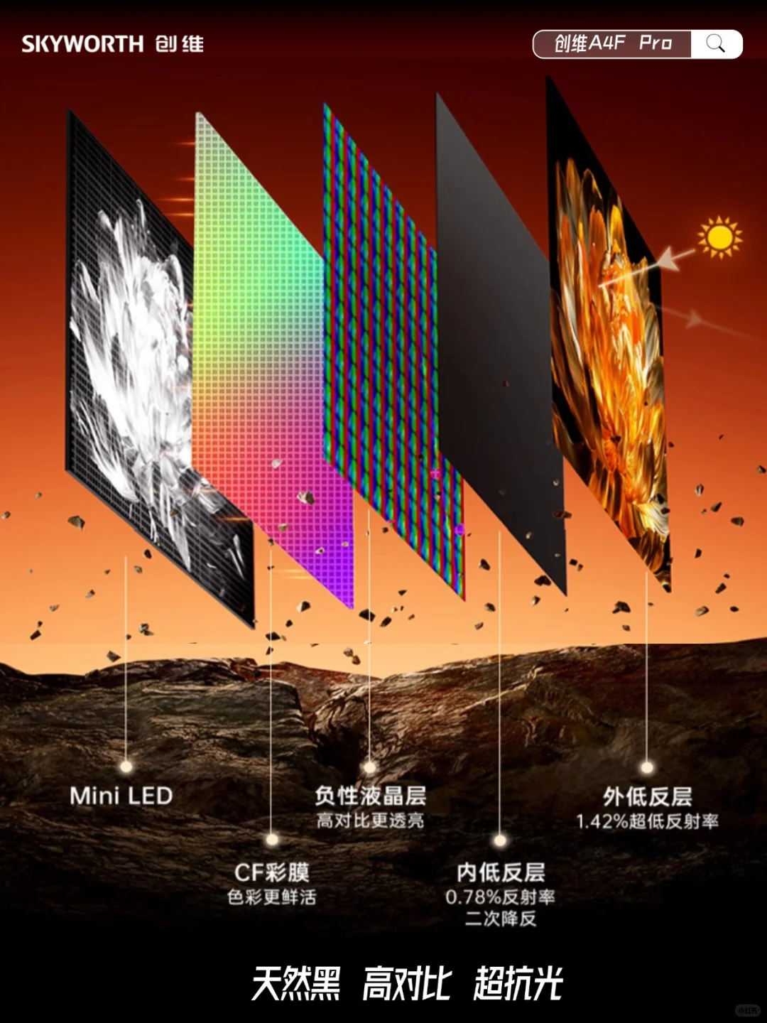 ✨同级只有它！开启家庭影院新体验?