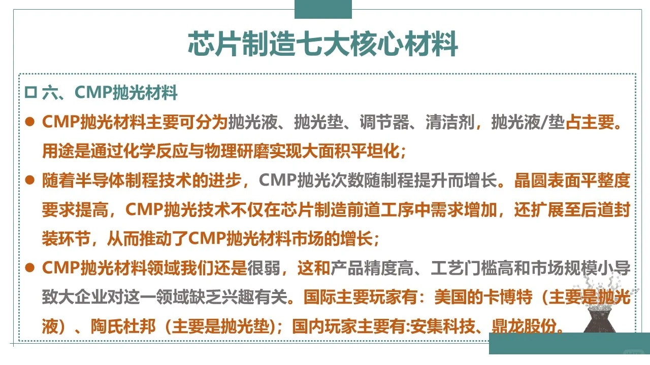 芯片制造七大核心材料及发展现状