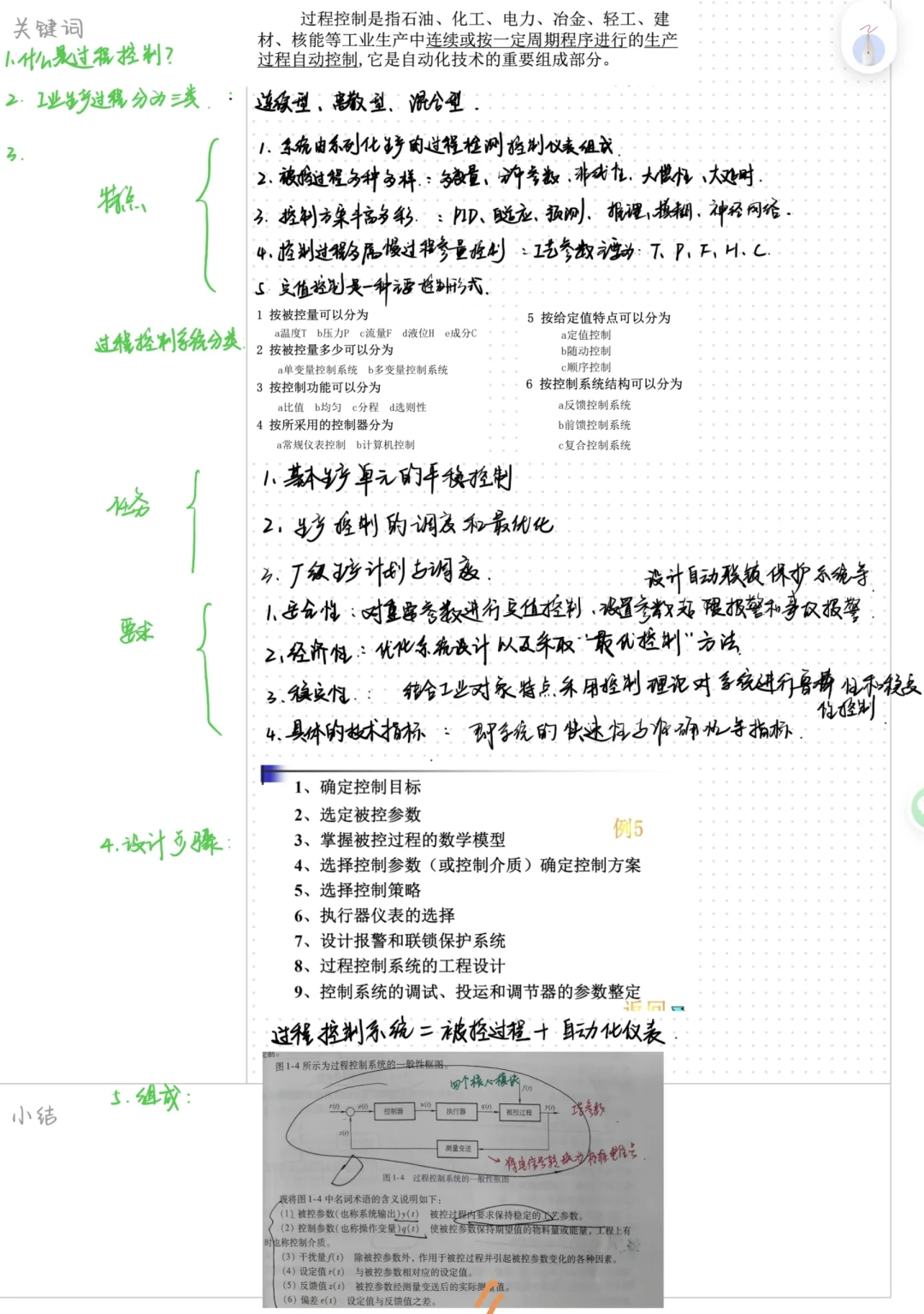 过程控制与仪表检测（上）