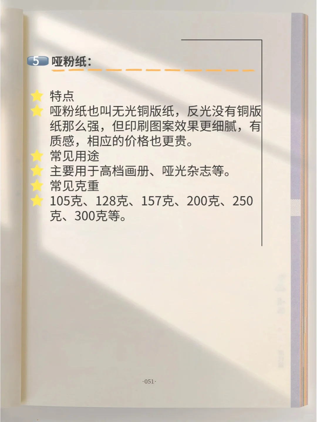 小白必须要知道的印刷纸张类型