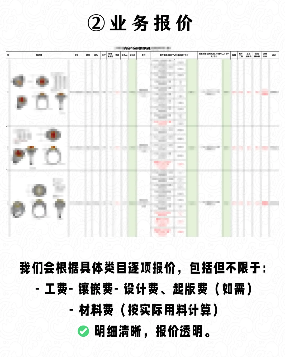保姆级说明 | 珠宝打版生产合作全流程拆解