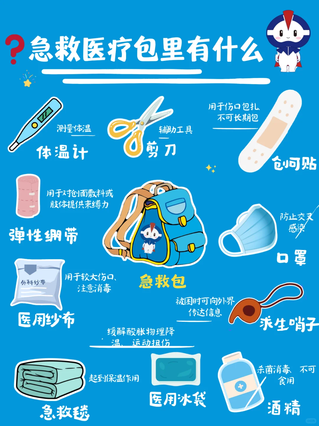 ?应急包必备清单?关键时刻能救命❗️