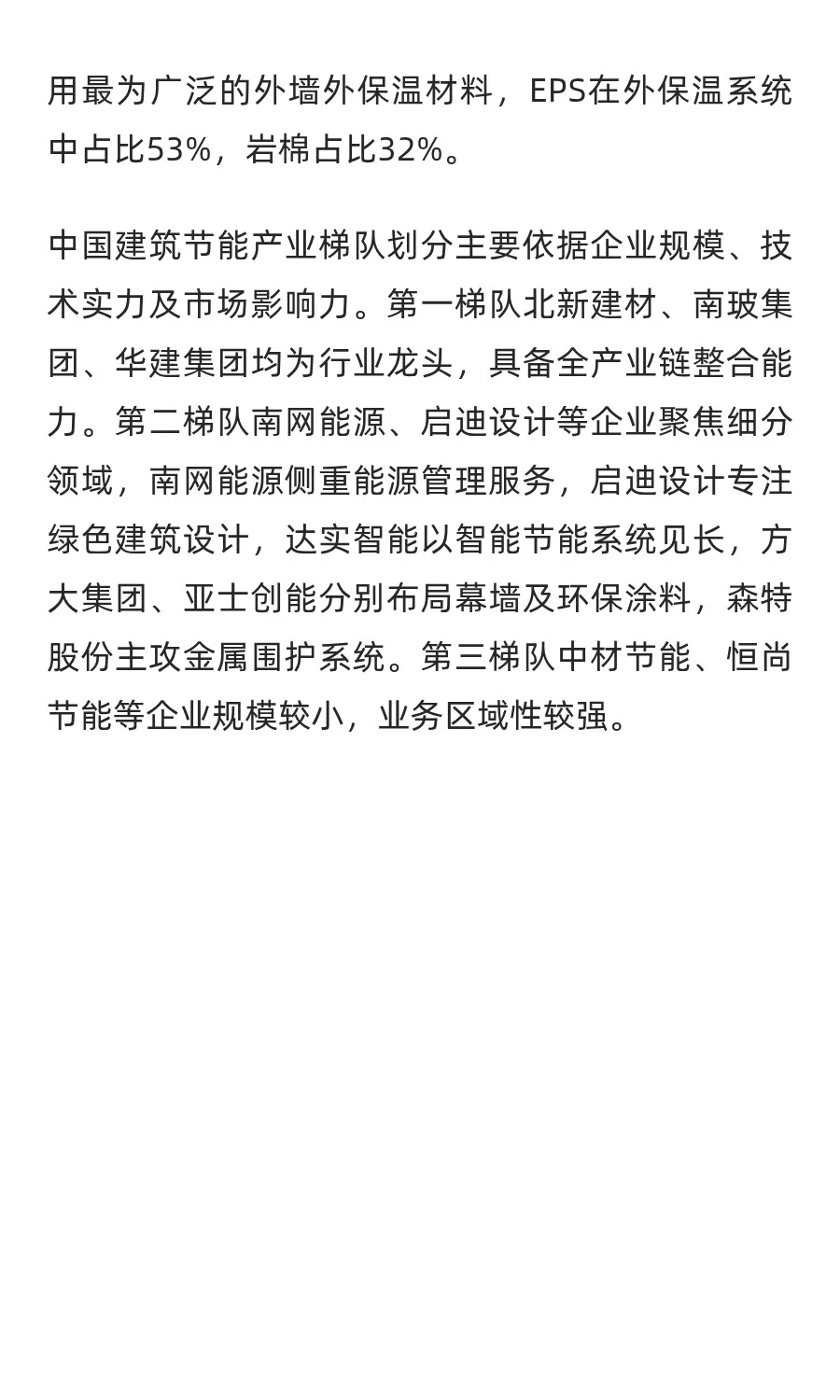 2025年中国建筑节能行业市场深度分析