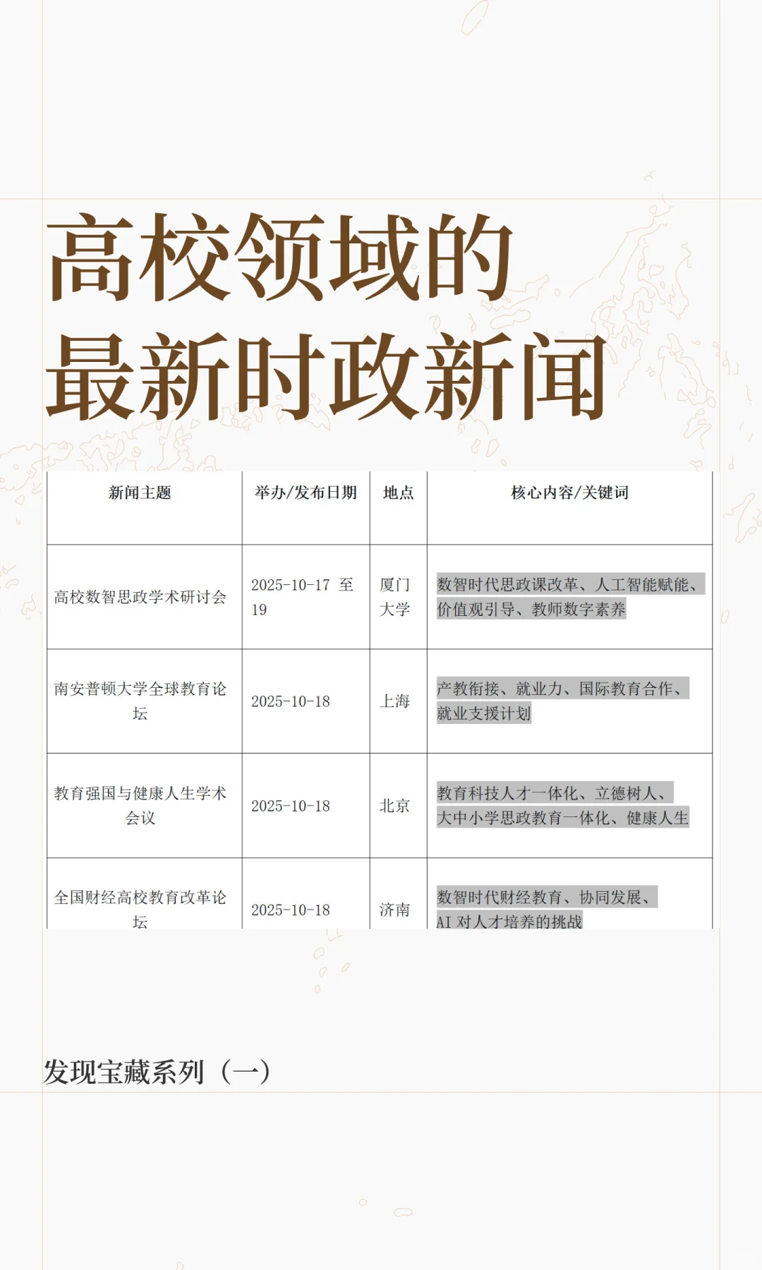 高校领域的最新时政新闻(一)