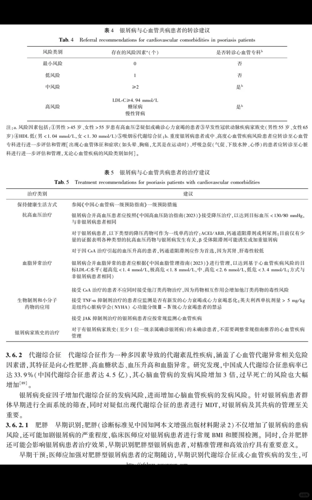 银屑病慢病管理专家共识| 2025 版