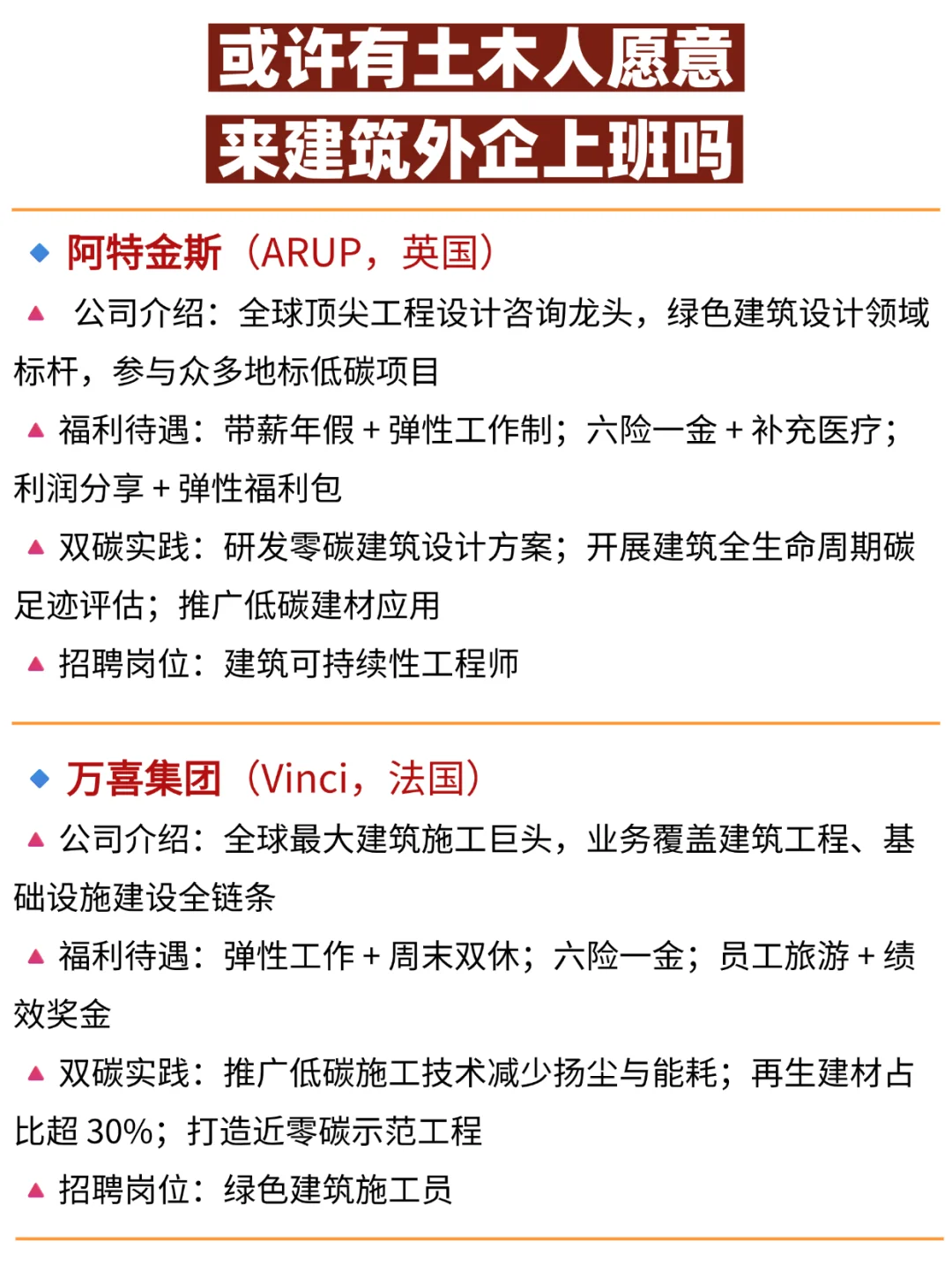 或许有土木人愿意来建筑外企上班吗？