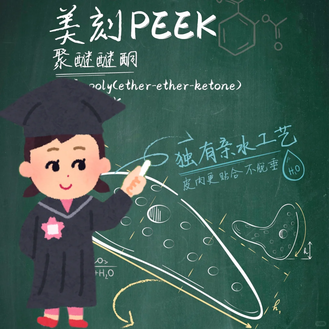 听医学生说说神好用的PEEK材料