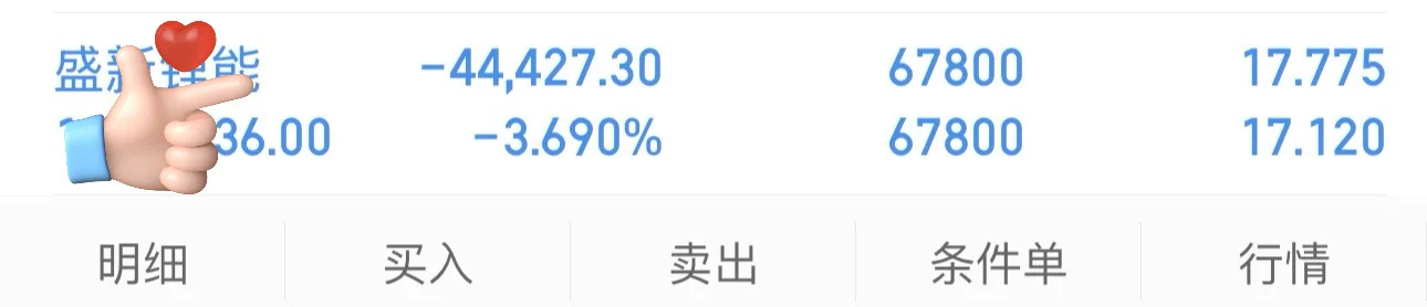 静待锂矿花开！