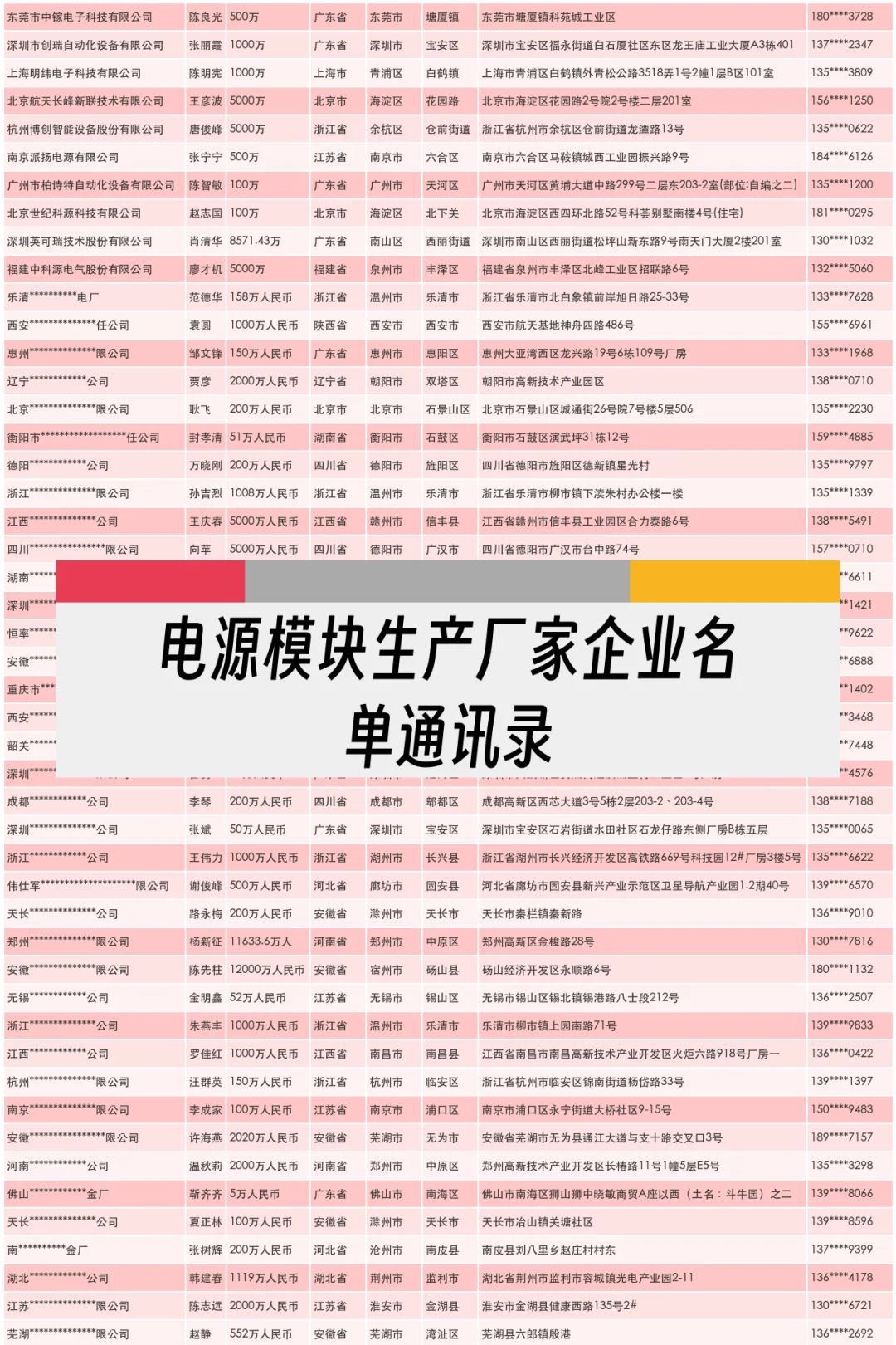 电源模块生产厂家企业名单通讯录