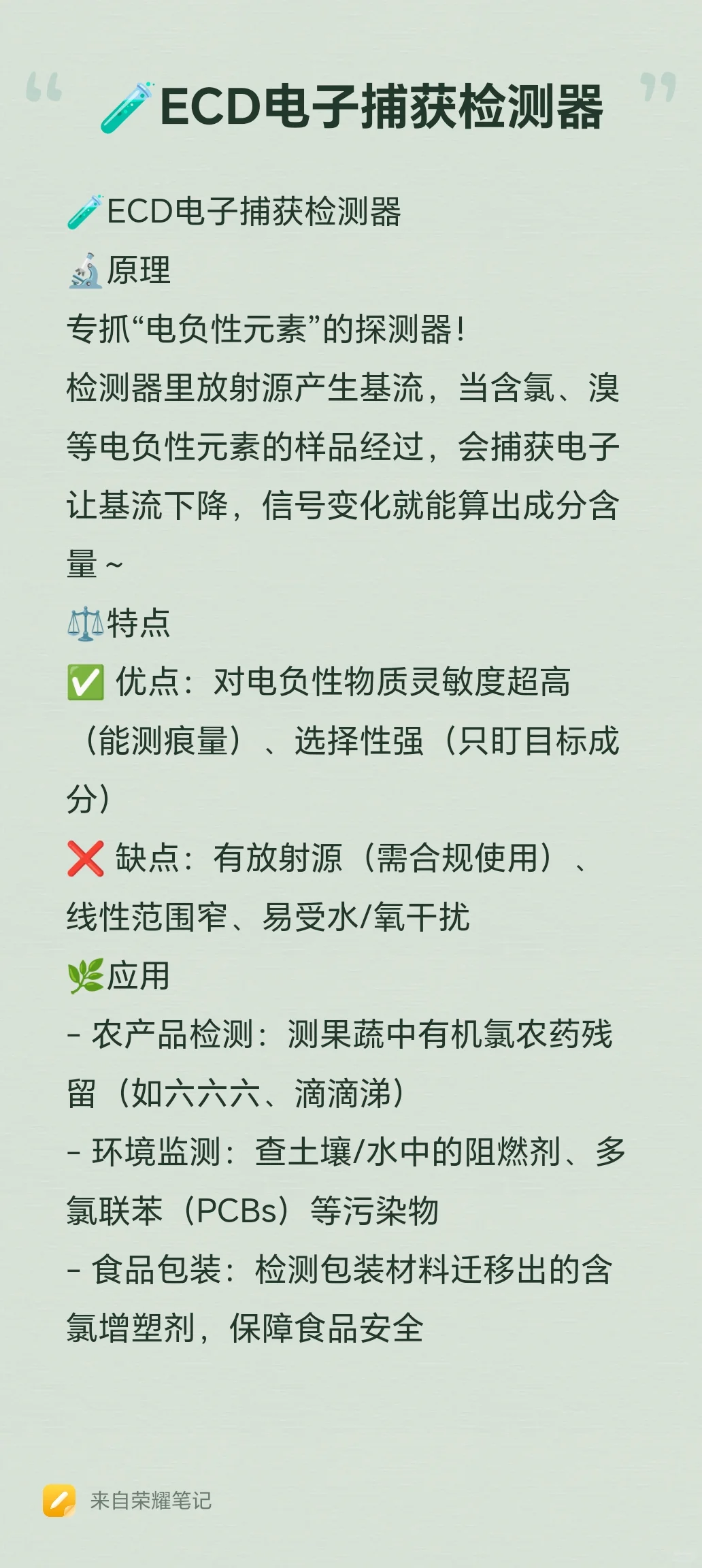 岛津气相的六种常见检测器都有哪些你知道吗