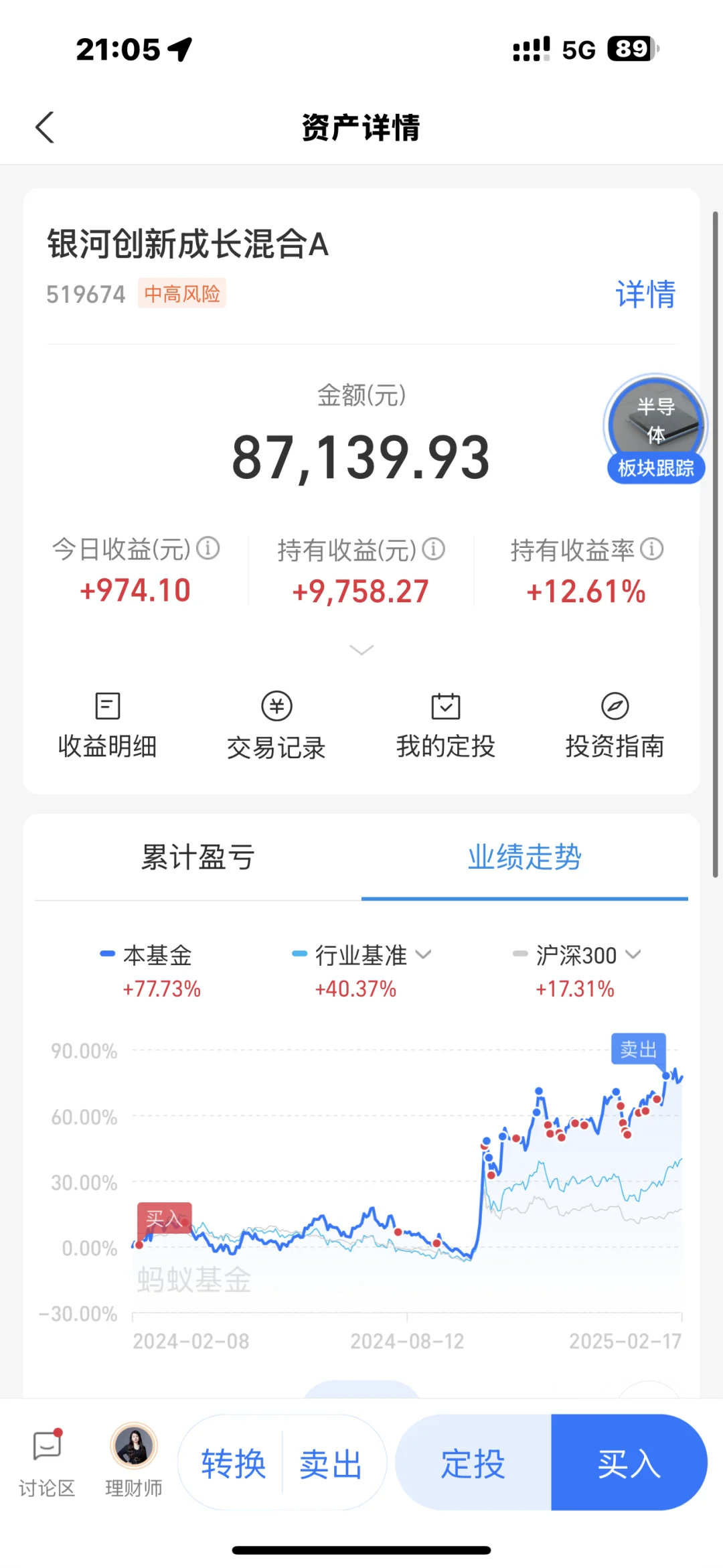 半导体，通信设备