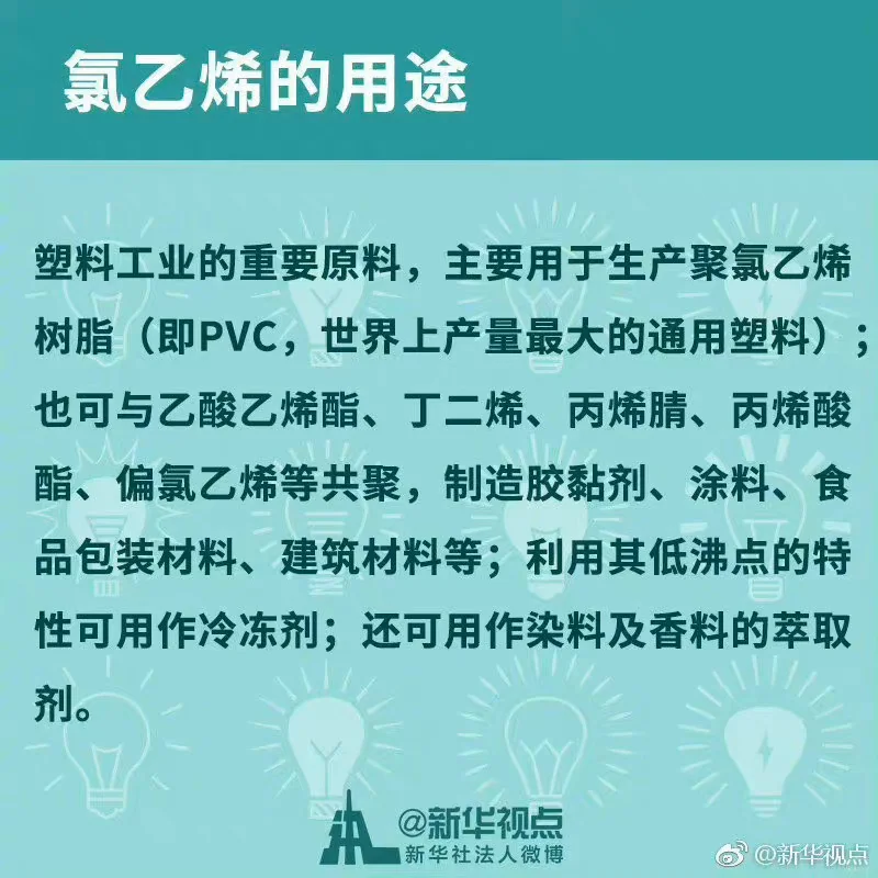 氯乙烯到底有多可怕？