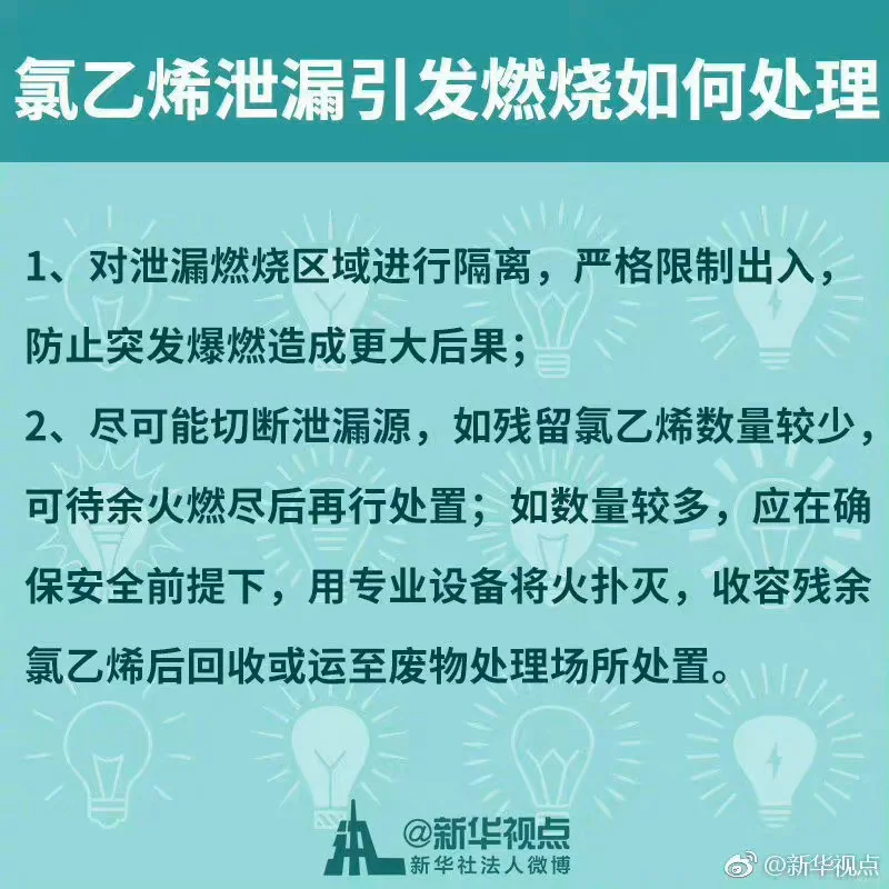 氯乙烯到底有多可怕？