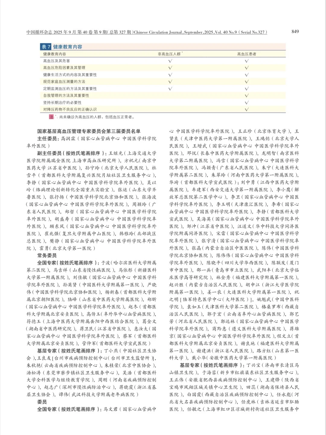学习｜高血压管理指南2025年