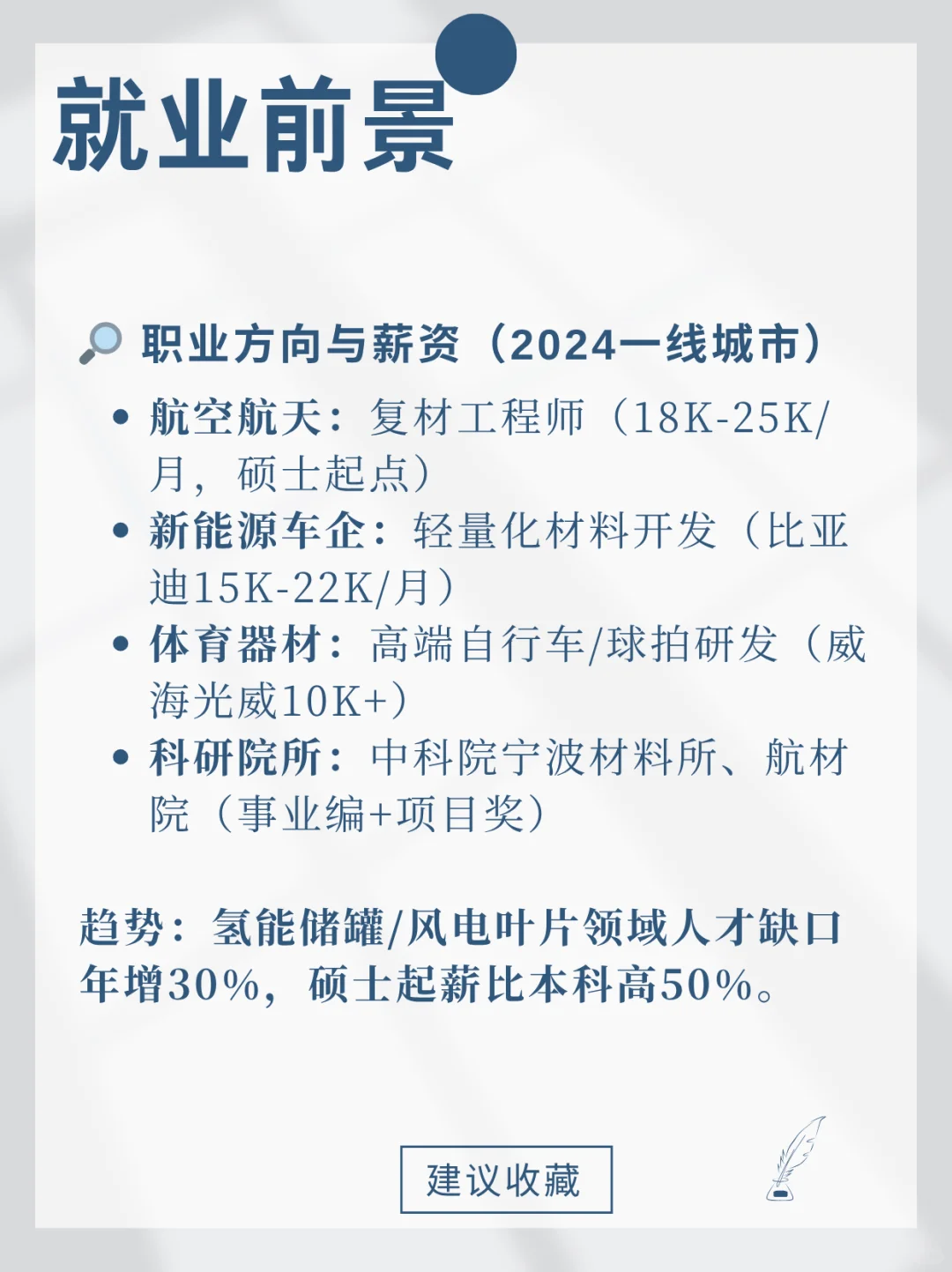 第53期-每天了解一个专业—复合材料工程