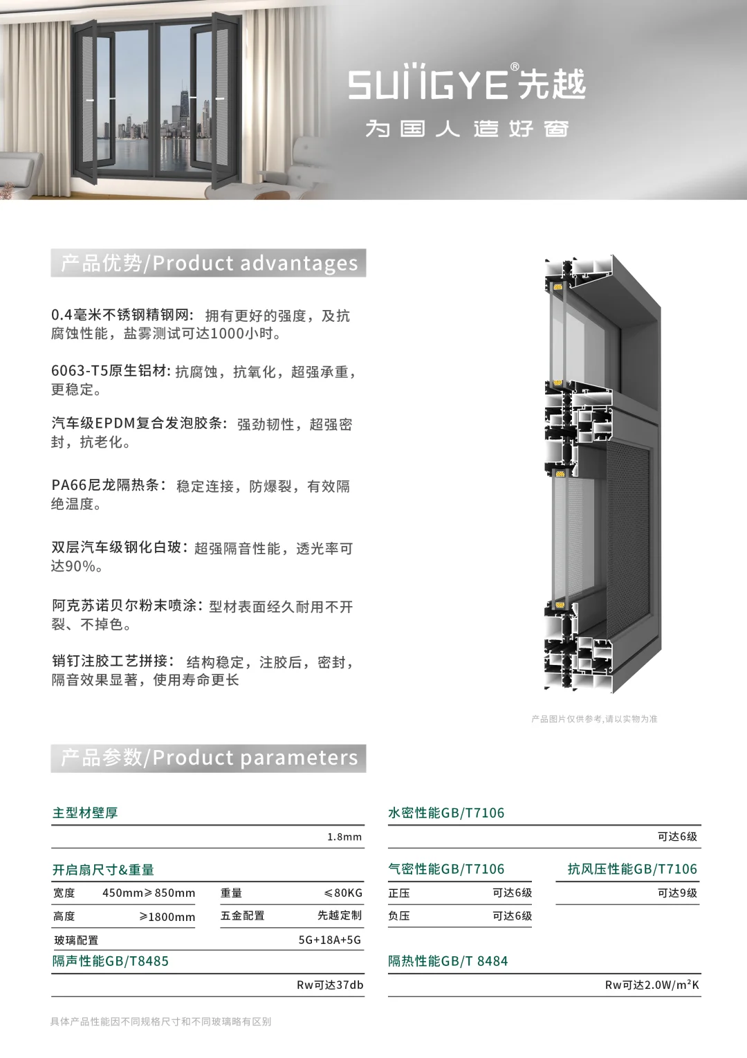 白色断桥铝封窗，yyds！