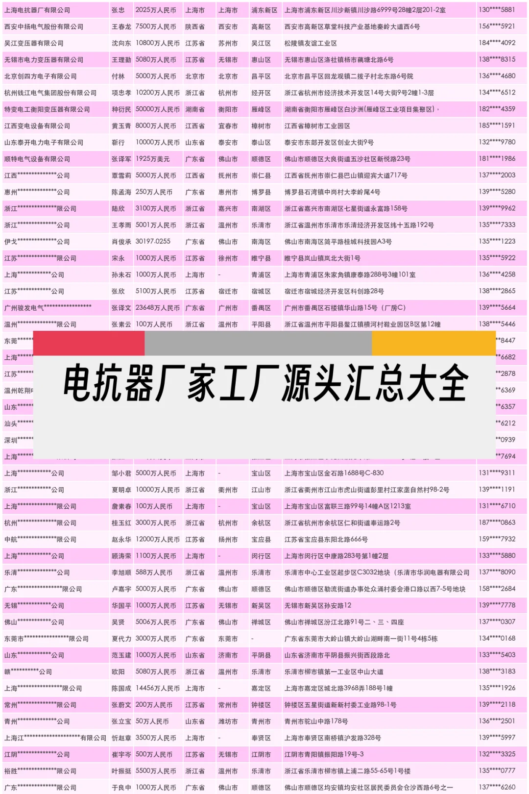 电抗器厂家工厂源头汇总大全名单名录