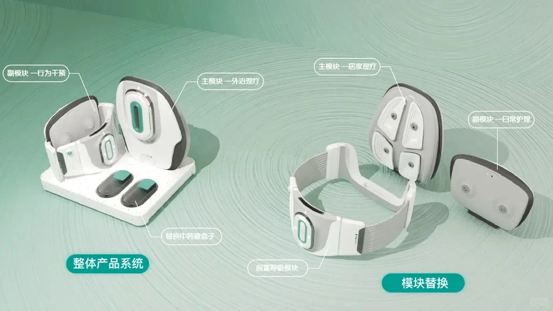 老龄化毕业设计｜慢性腰痛家庭辅助医疗产品