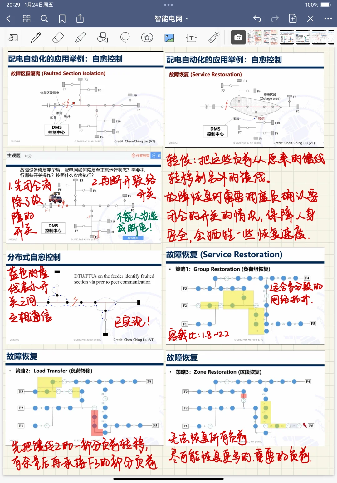 学习笔记——智能电网day7