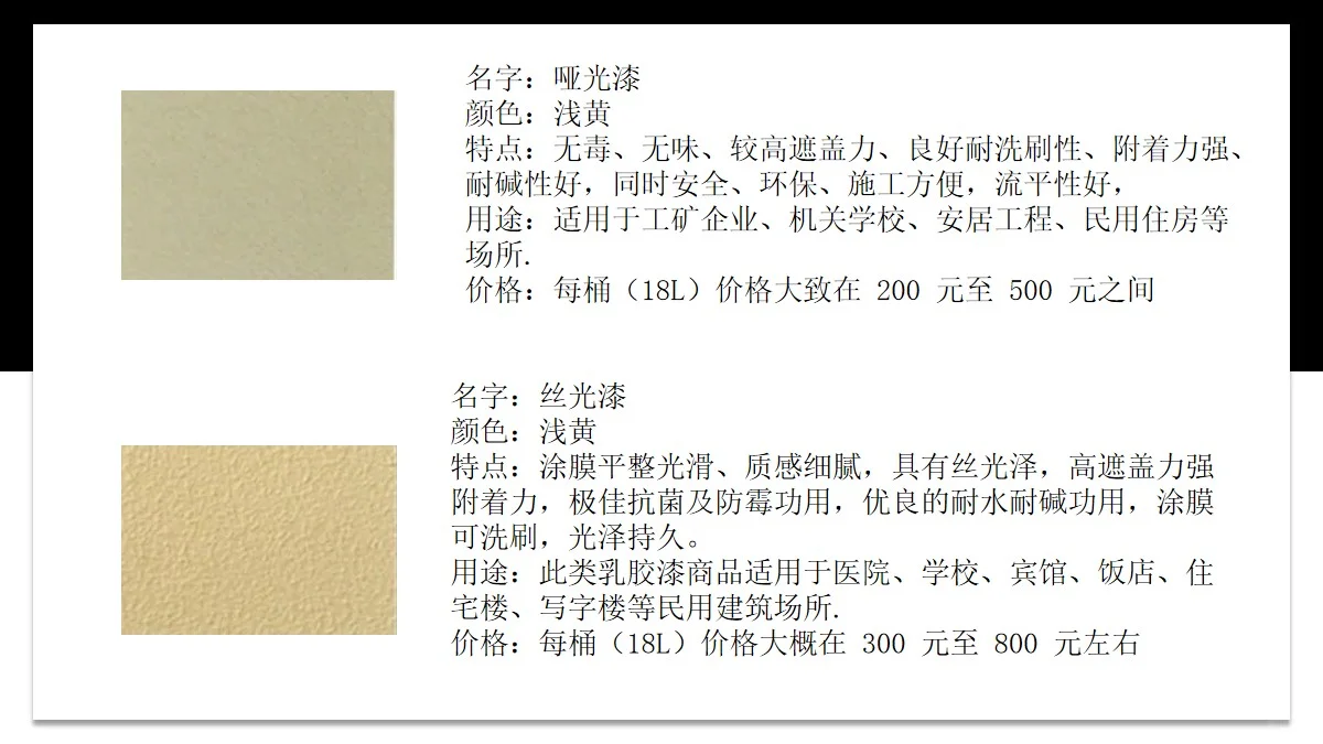 16种室内涂料材料介绍ppt