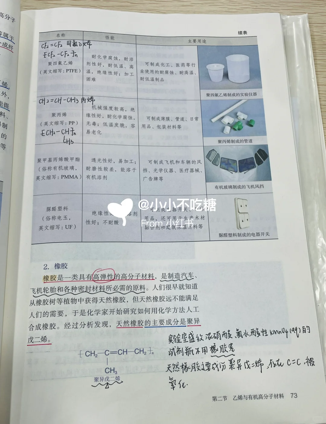 高一化学必修二｜ 乙烯与有机高分子材料