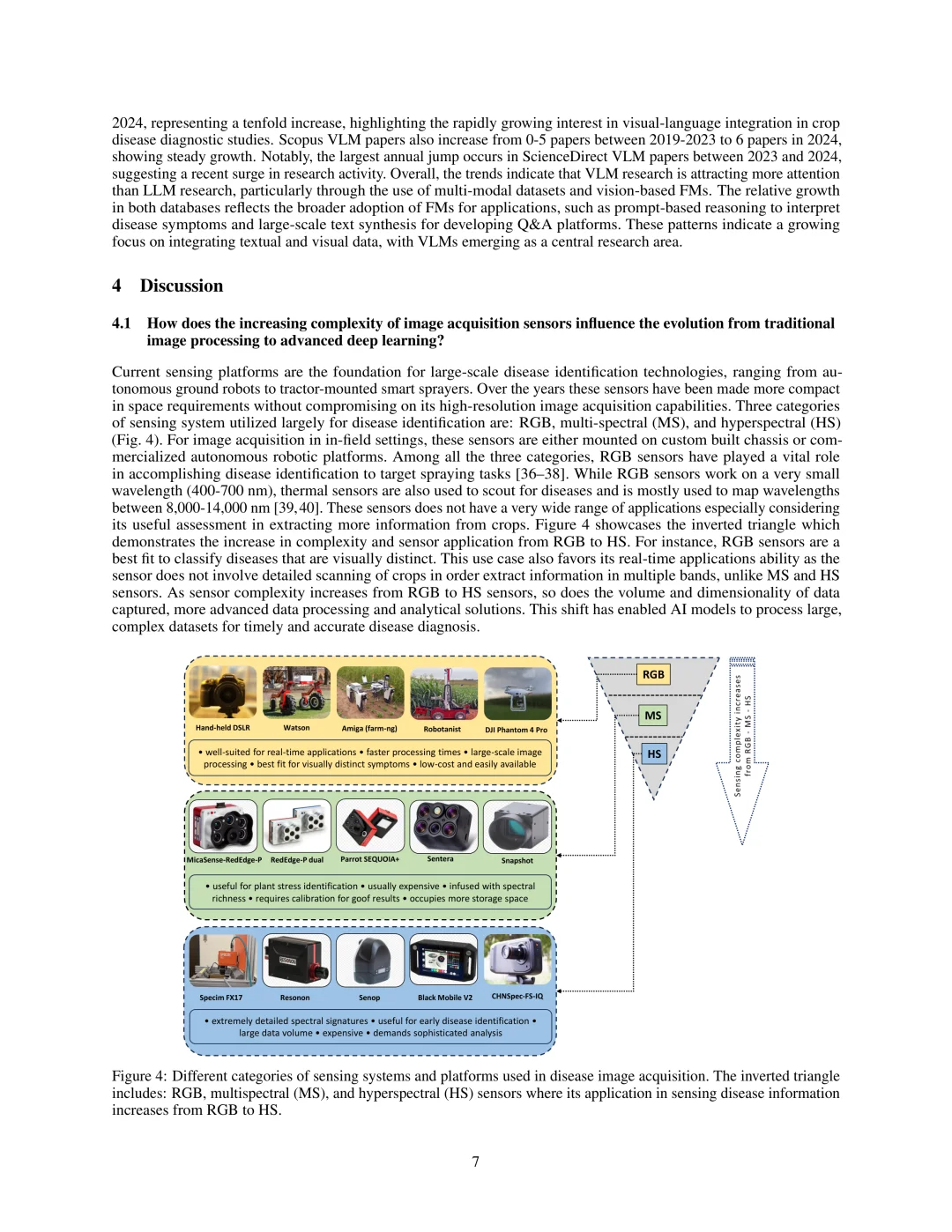 基础模型能颠覆农作物病虫管理吗?