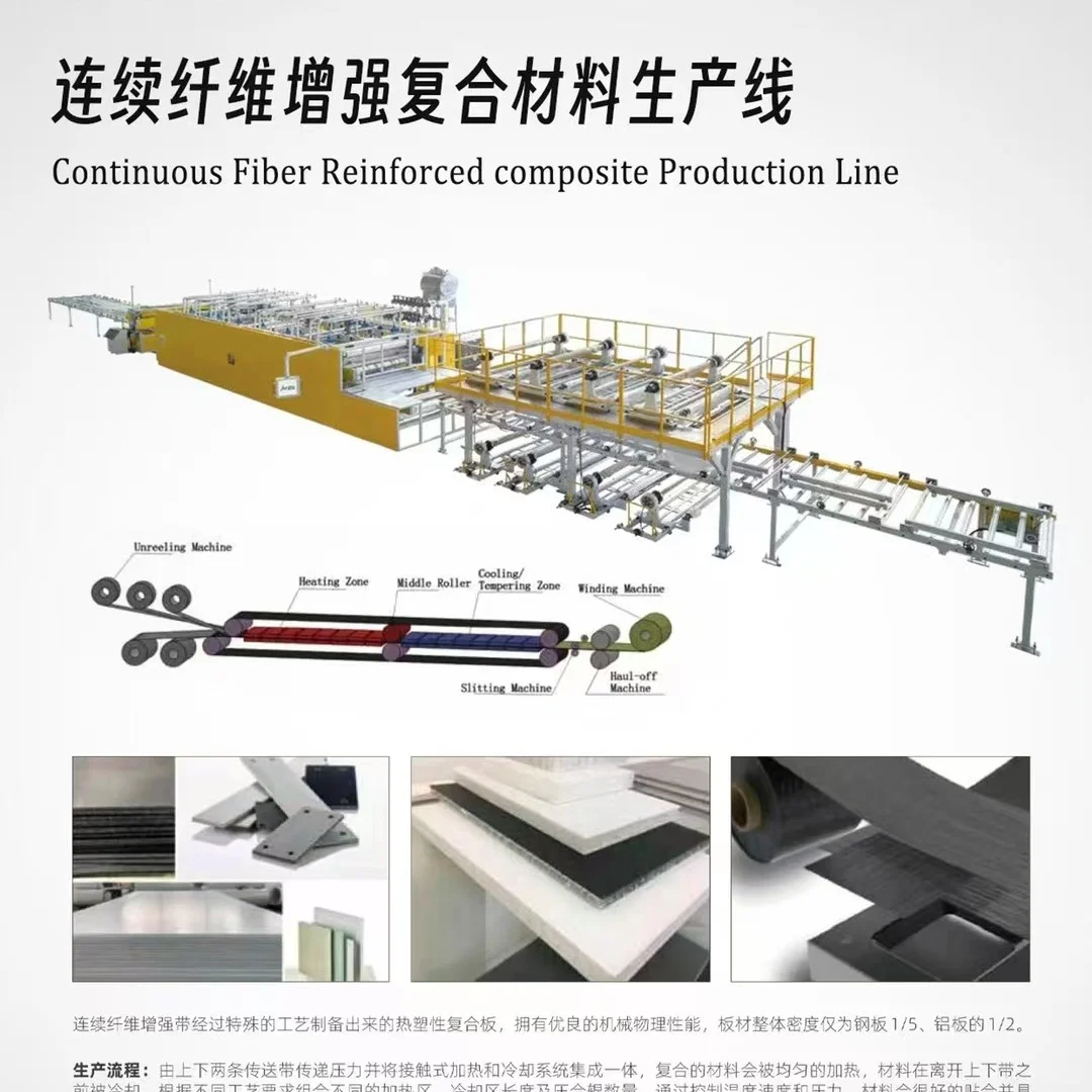 连续纤维增强复合材料生产线