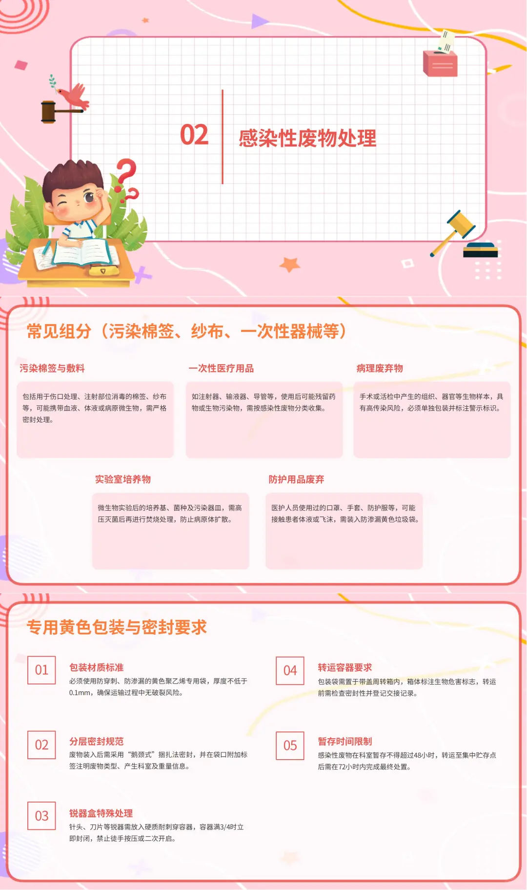 医疗废物分类及处理指南