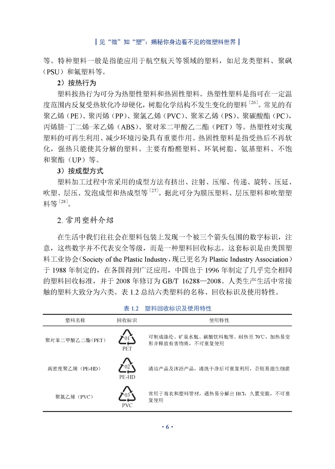 塑料分类指南，看懂回收标识不踩坑