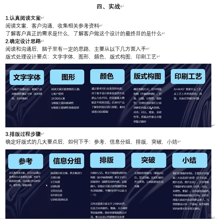 cdr学习笔记-第二阶段理论篇-印刷工艺