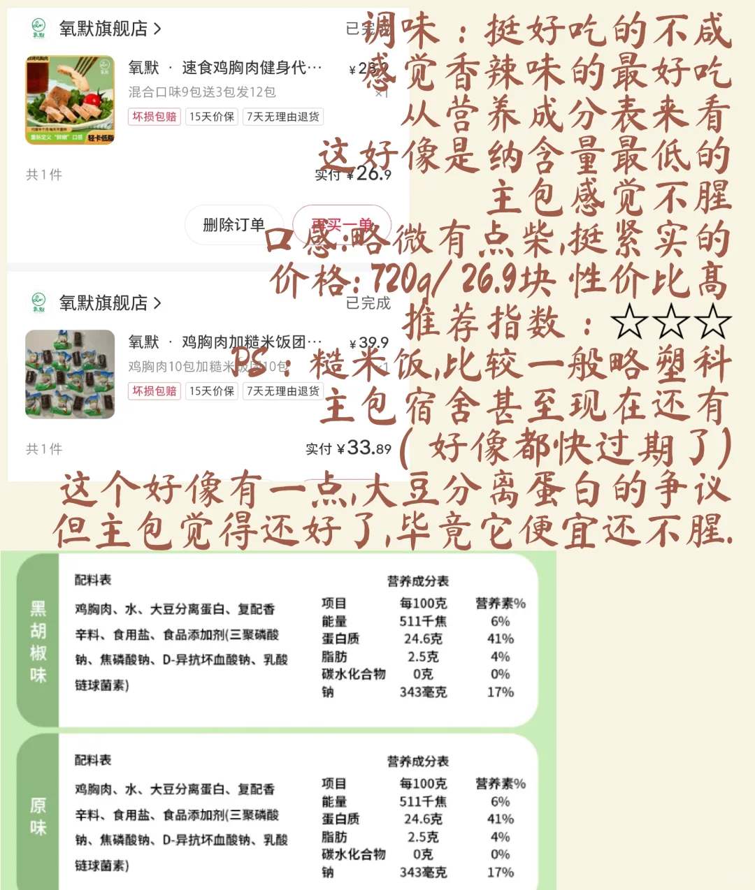 宿舍党即时鸡胸肉大点评